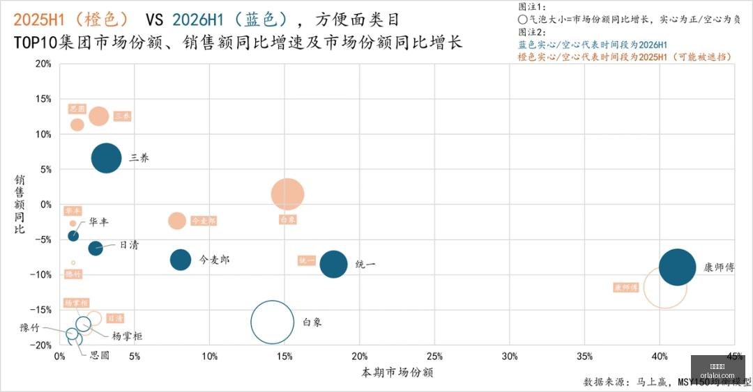 英雄联盟,赛事前瞻,战队备战情,半岛体育平台,半岛体育登录,半岛体育网址,半岛体育App下载